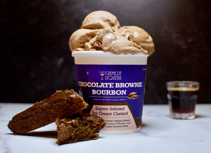 Choose Your Own Collection