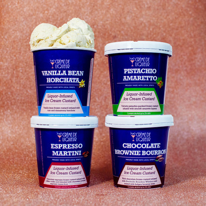 Choose Your Own Collection